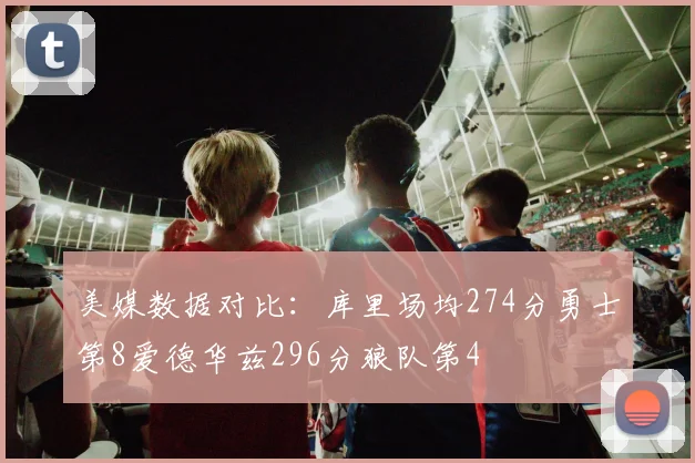 美媒数据对比：库里场均274分勇士第8爱德华兹296分狼队第4